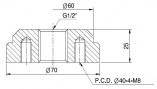 12f-ft200