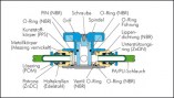 ballvalves_il1