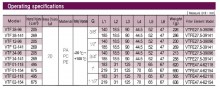 Tabell